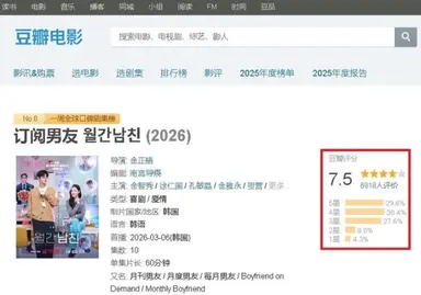 넷플릭스 안 되는데?...中 '월간남친' 도둑 시청 논란
