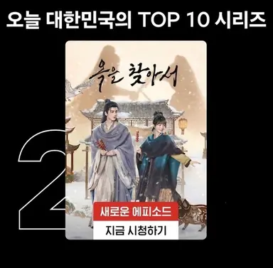 조직적 차트 조작? 화제성 없는 中 '옥을 찾아서' 수상한 韓 넷플릭스 2위 [TV공감]