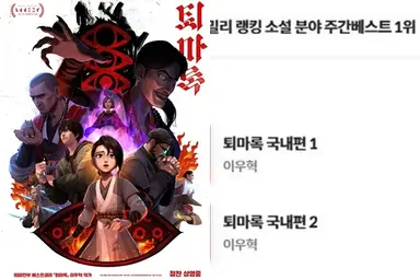 ‘퇴마록’ 해외 12개국 판매...원작 소설도 역주행 1위[공식]