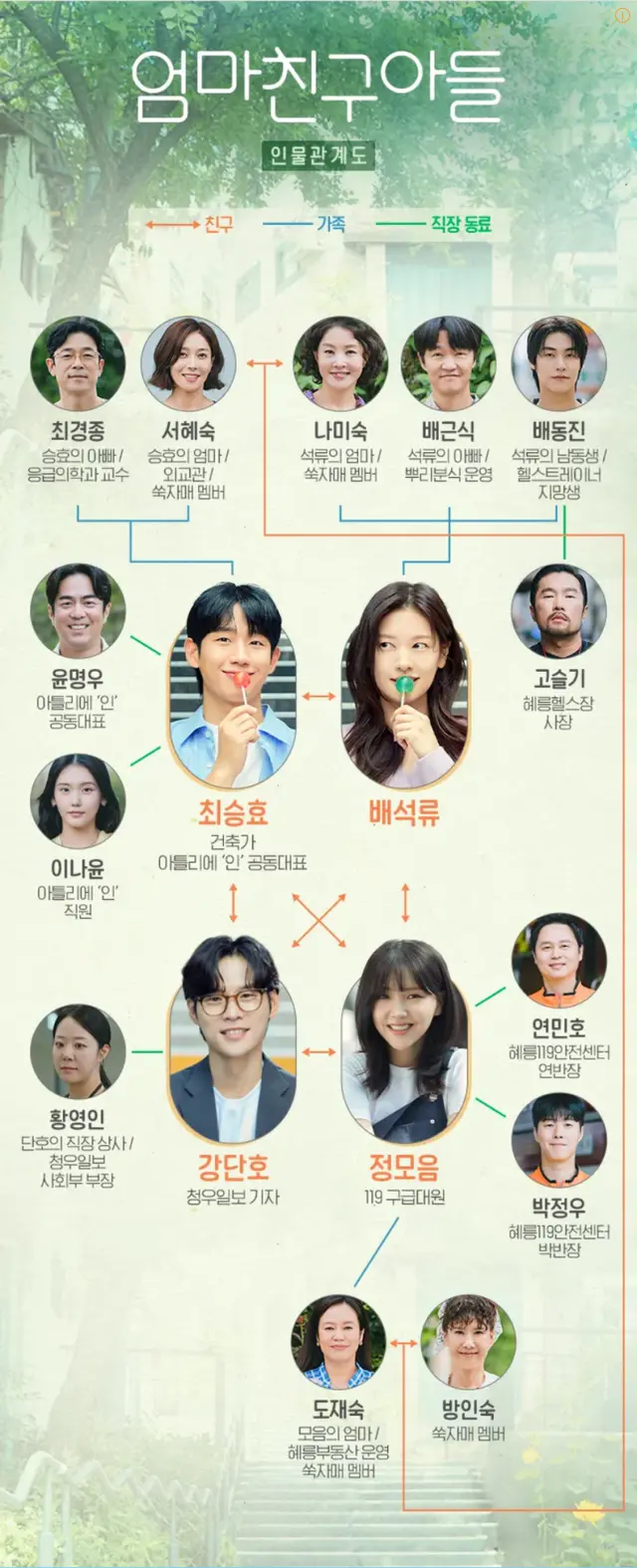 엄마친구아들 1회 줄거리 리뷰 최승효 인생 단 하나 또라이 배석류 컴백_1화