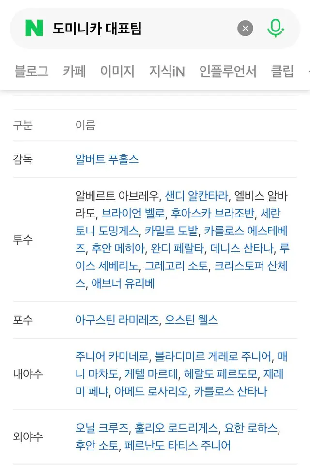 여러분 도미니카 대표팀 18명이 메이저리그 선수입니다 우린 그냥 즐겜하면 됩니다