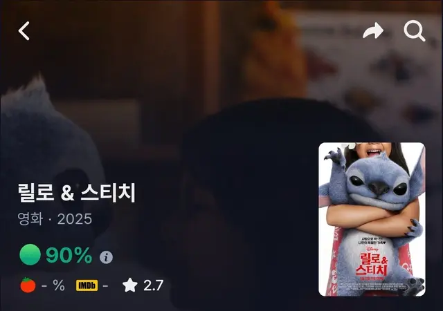 <릴로 & 스티치> - 감독의 전작을 생각하면 기대 이하일 수 있어도, 그간 디즈니 실사 영화를 생각하면 최선이다.