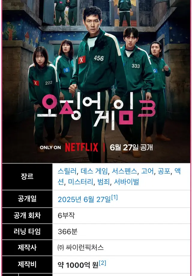 스포 없는 오징어게임 시즌3 후기: 천억짜리 똥