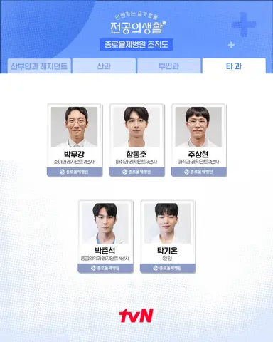 언젠가는 슬기로울 전공의생활 종로율제병원 조직도 #고윤정