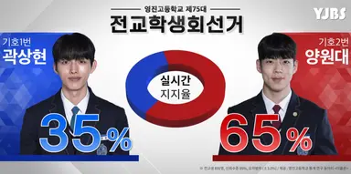 러닝메이트 다 봤다
고등학교 학생회장 선거 가지고 뭐 이렇게 난리를 치나 싶은게 더폴리티션 시즌1 생각남 각종 여론전 폭로 온갖 권모술수가 난무하는 하이퍼리얼리즘 학원 정치 드라마..