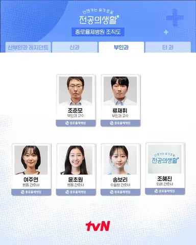 언젠가는 슬기로울 전공의생활 종로율제병원 조직도 #고윤정