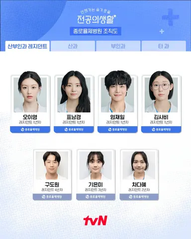 언젠가는 슬기로울 전공의생활 종로율제병원 조직도 #고윤정