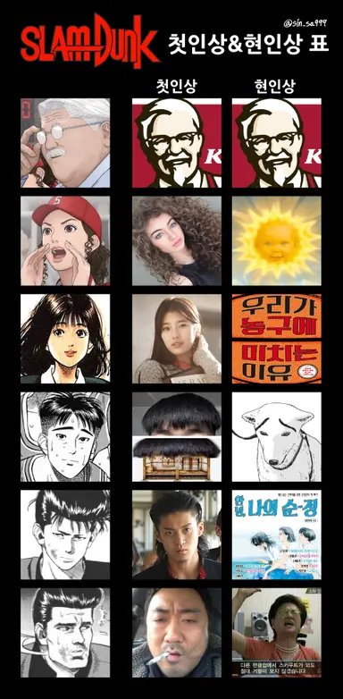 슬램덩크 첫인상&현인상 표