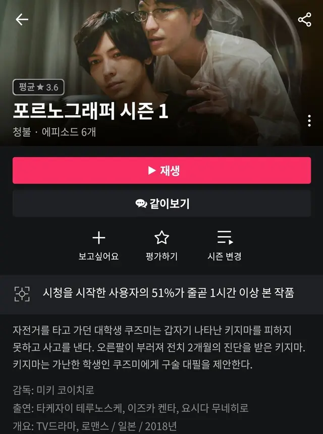 ㅇㅏ 비엘중엔 포르노그래퍼 추천 갓갓갓갓갓작입니다......... 시즌2까지 꼬옥.. 리디에 원작만화도 잇숴요..