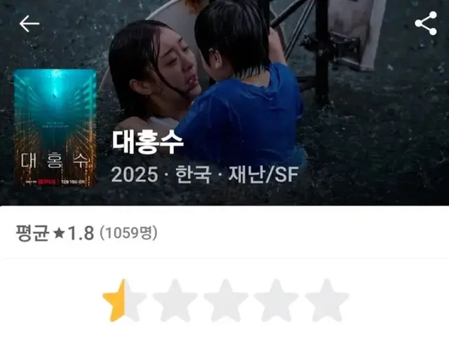 1.8이라는 별점을 보았는가
