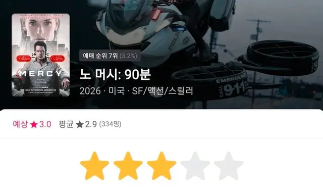 노 머시: 90분 (Mercy, 2026)

나쁘지 않음
비트로이드 휴먼 비컴 생각났음