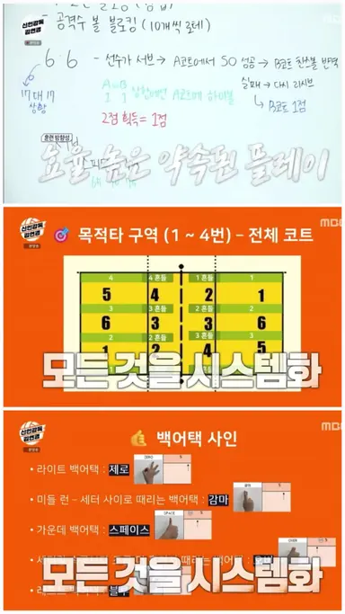 김연경 감독님 PPT만들어서 코칭하는거봐,,
븨리그 감독들 맨날 작탐때 불러놓고 '사이드아웃'이나 '집중해'만 외쳐대거나 용병 몰빵배구만 지시 하는데 오늘 김감독님 분석배구 PPT보고 분석 세밀하게 해줘서 좋았슨.. 1:1코칭 해주는거 보고 좋아서 𝘬𝘪𝘫𝘶𝘭 할것같음