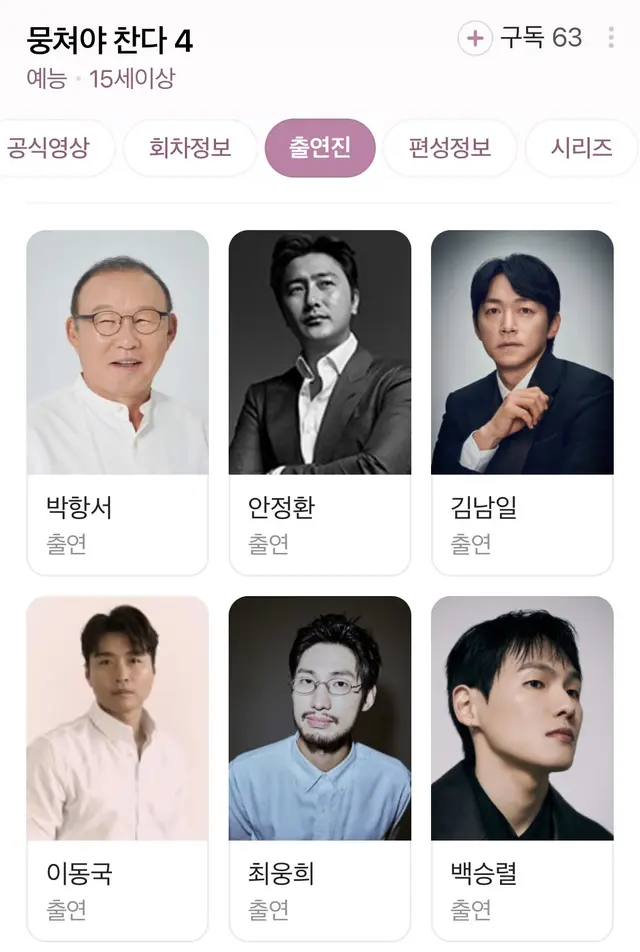 ˗ˋˏ 와 ˎˊ˗
뭉쳐야 찬다 4 출연진 목록
내가 다 벅차오름