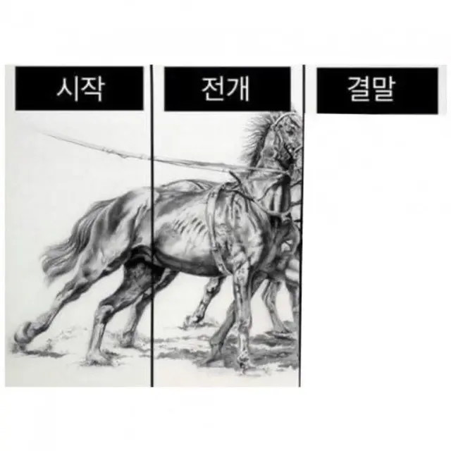 영화 긴키 지방의 어느 장소에 대하여 봒음
후기 :