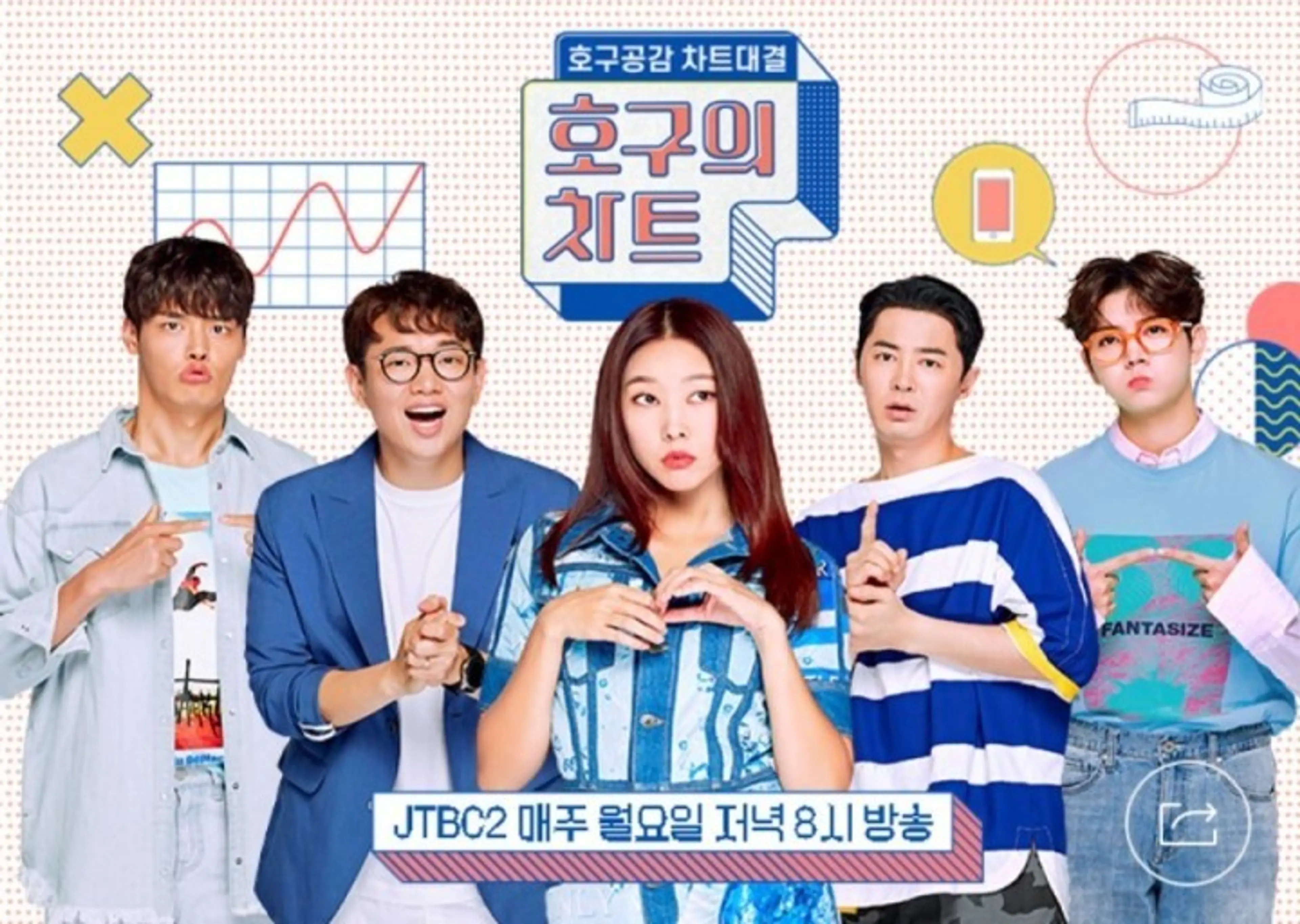 호구의 차트