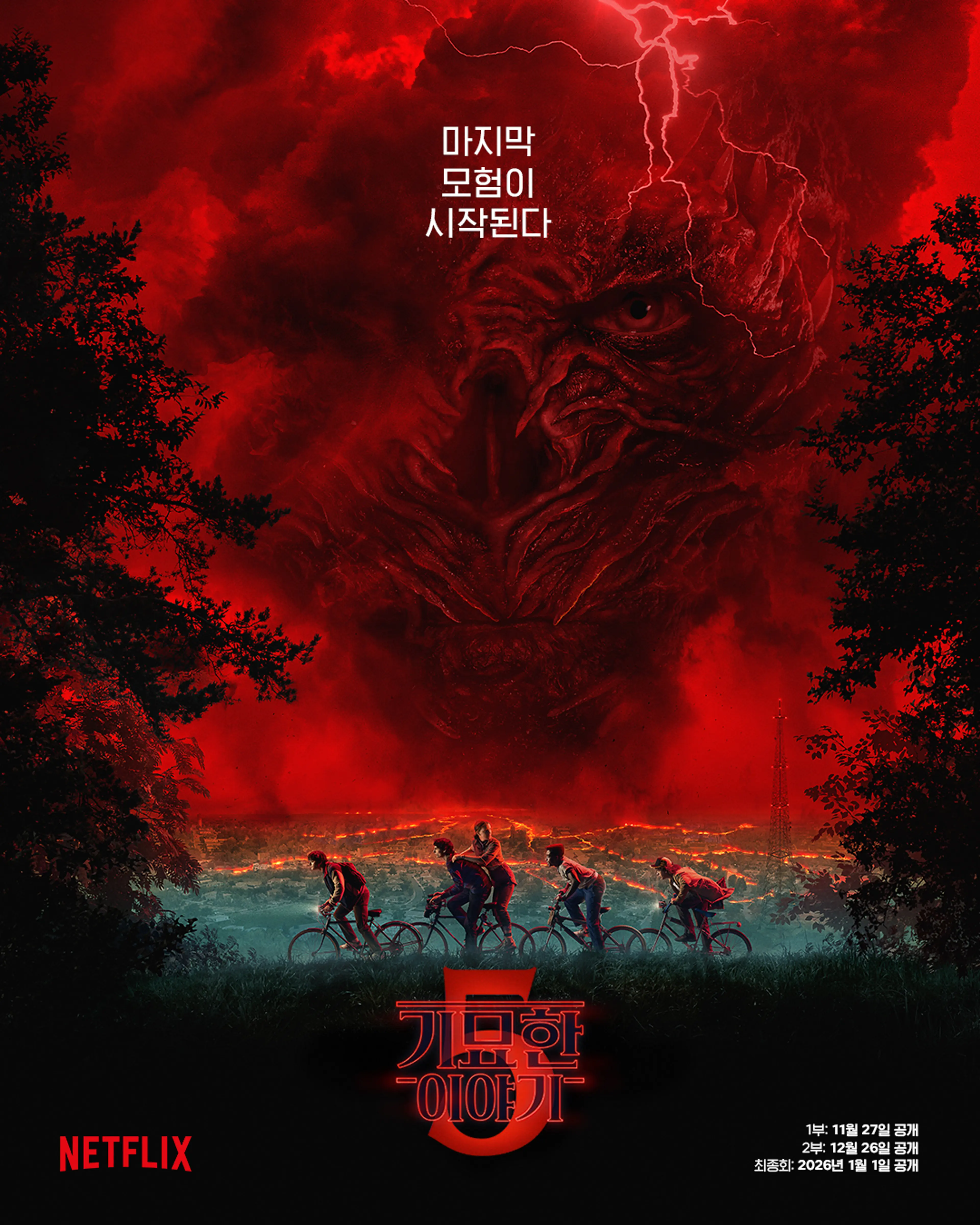 기묘한 이야기 시즌 5 피날레
