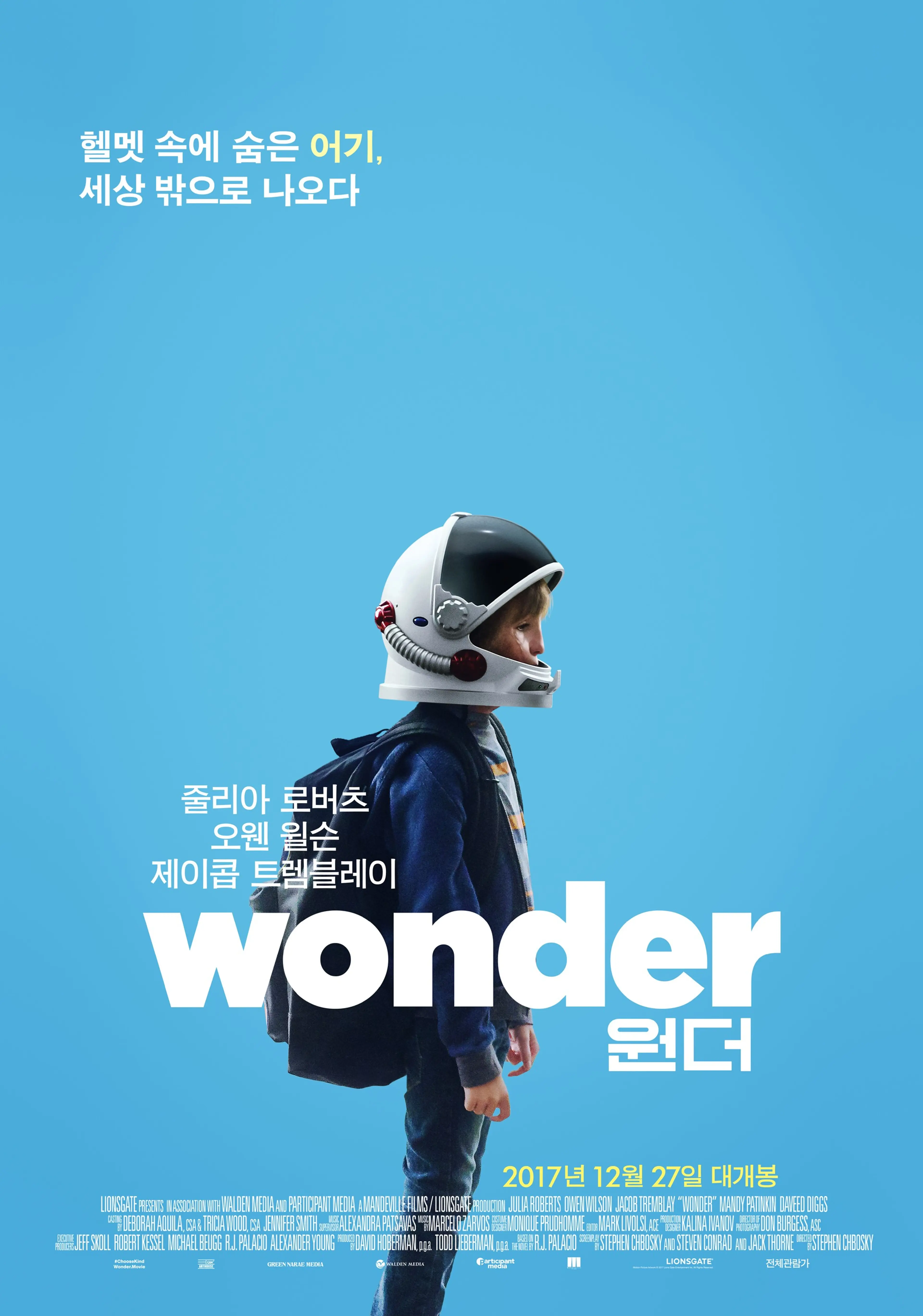원더
