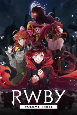 RWBY Vol.3