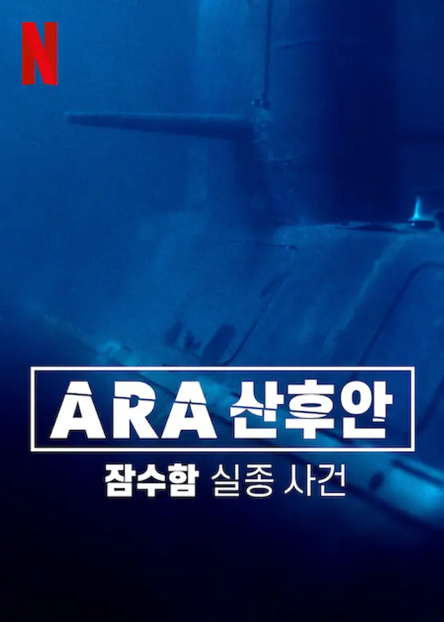 ARA 산후안: 잠수함 실종 사건