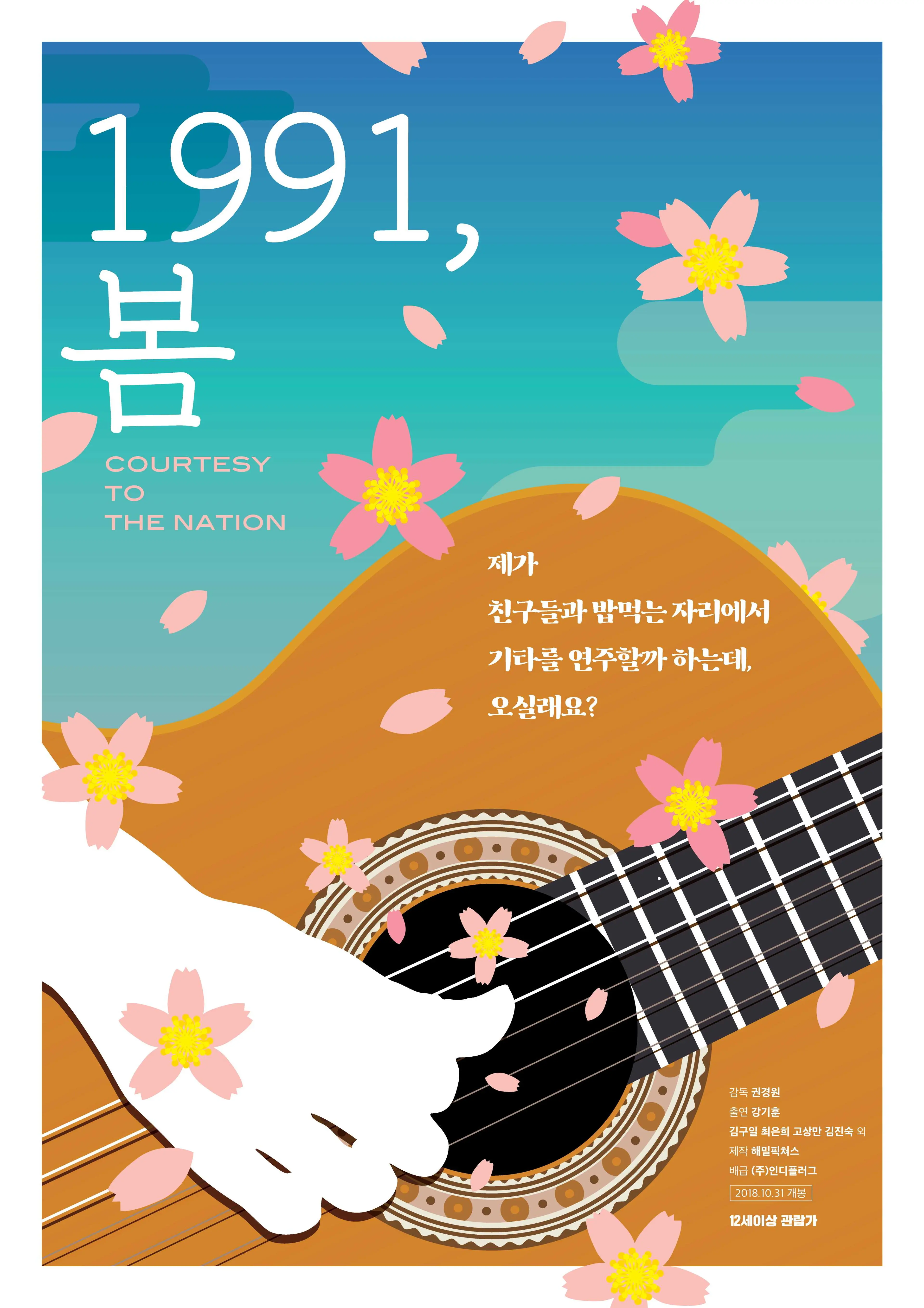1991, 봄