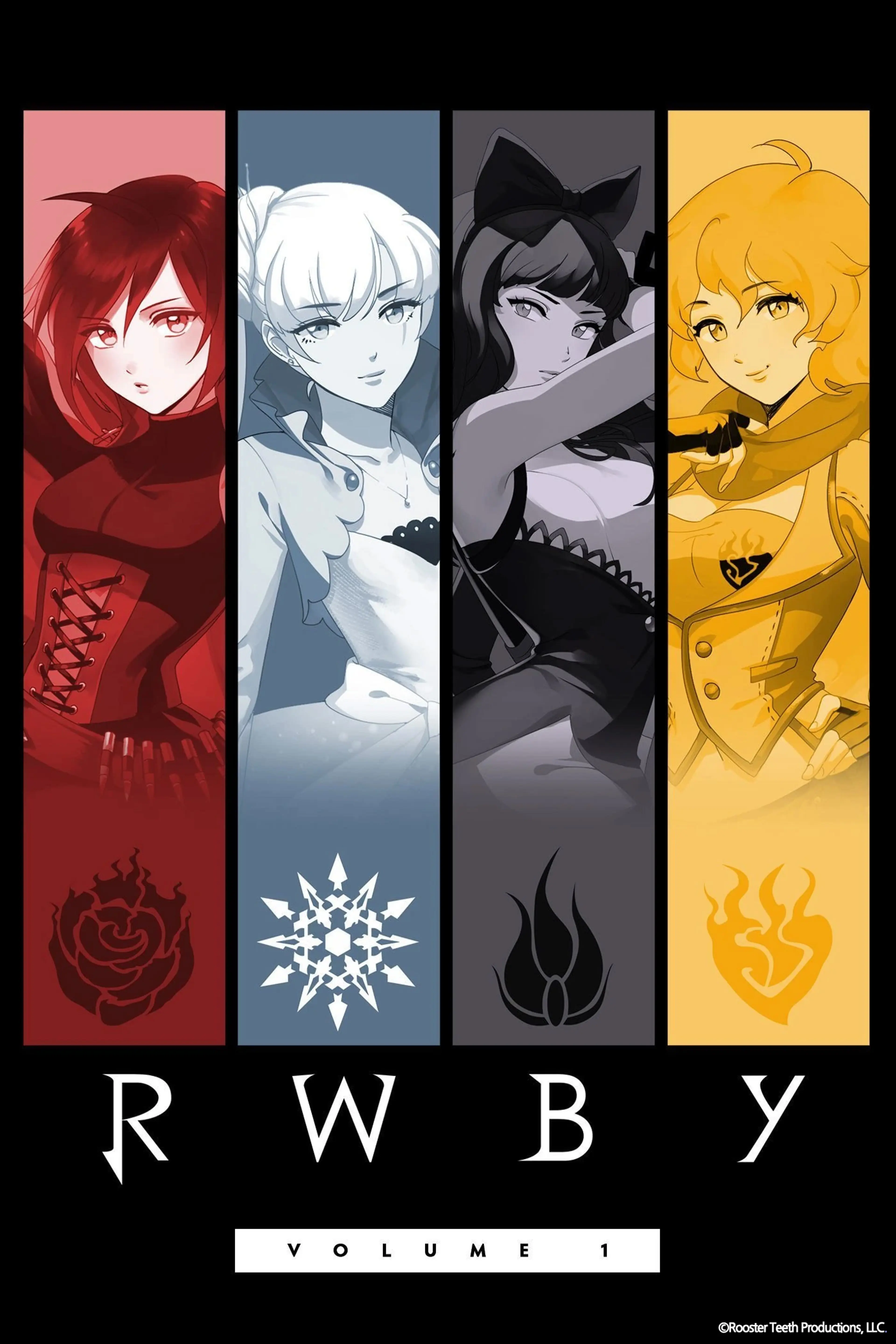 RWBY Vol.1