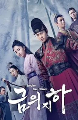 금의지하