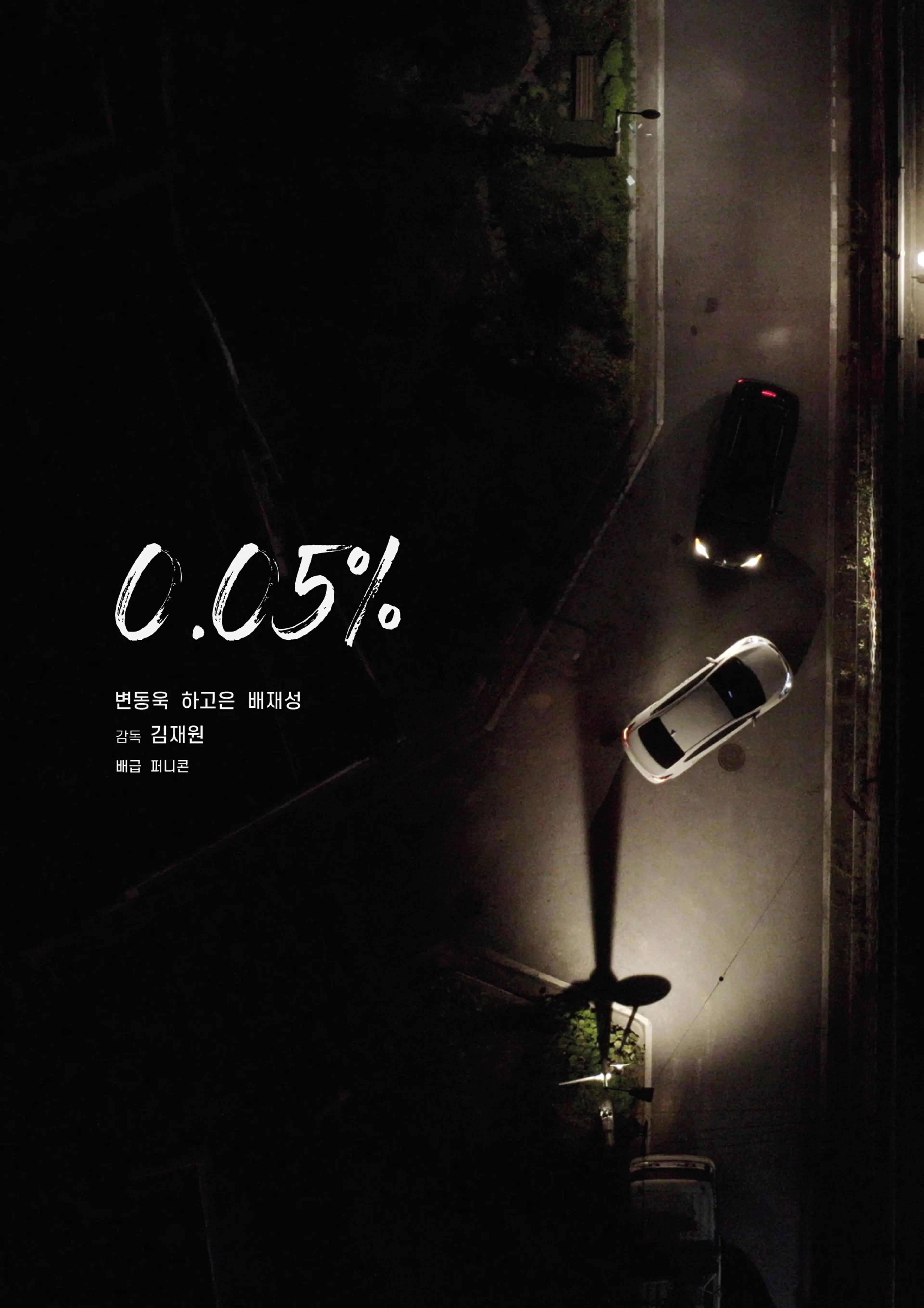 0.05％