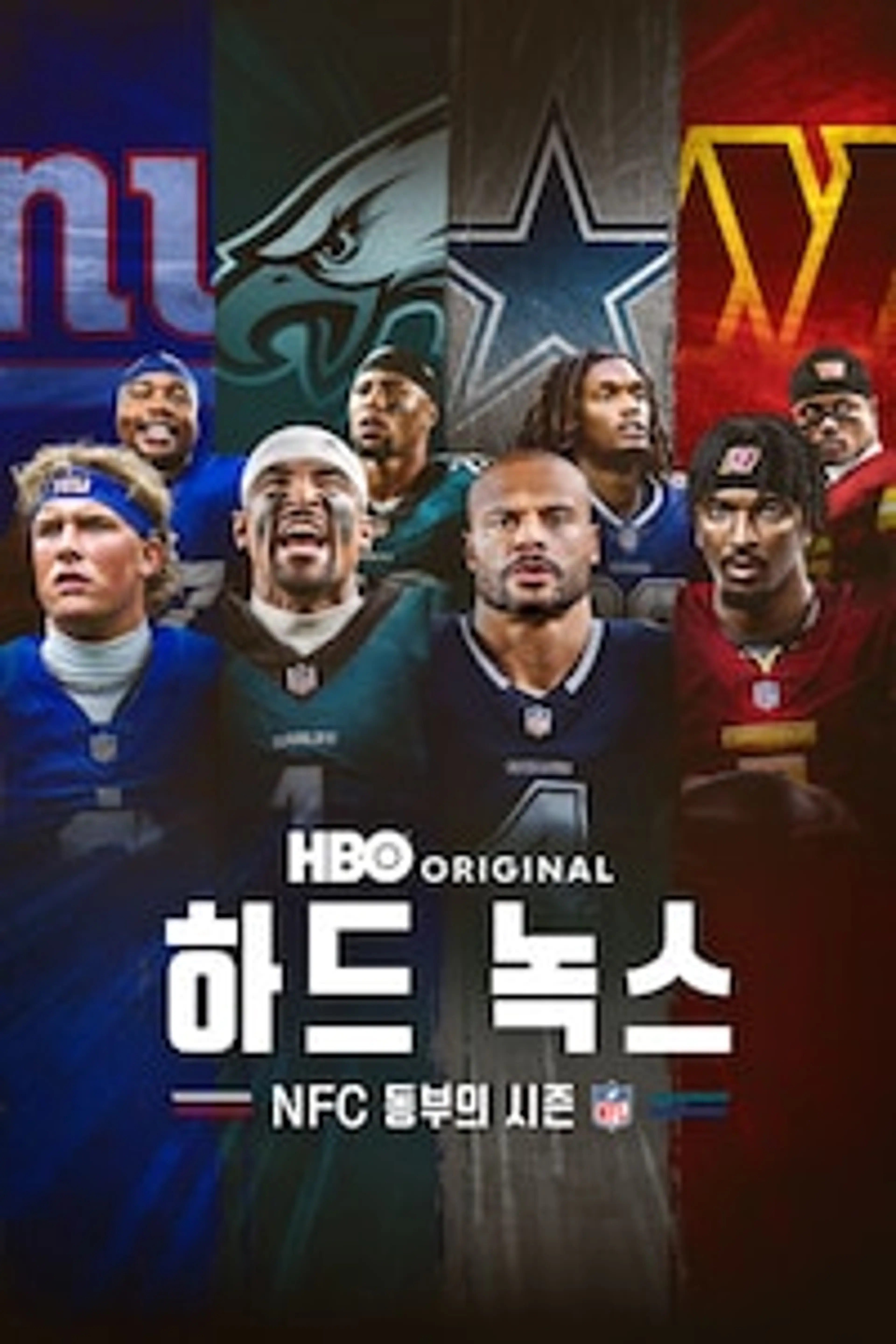 하드 녹스: NFC 동부