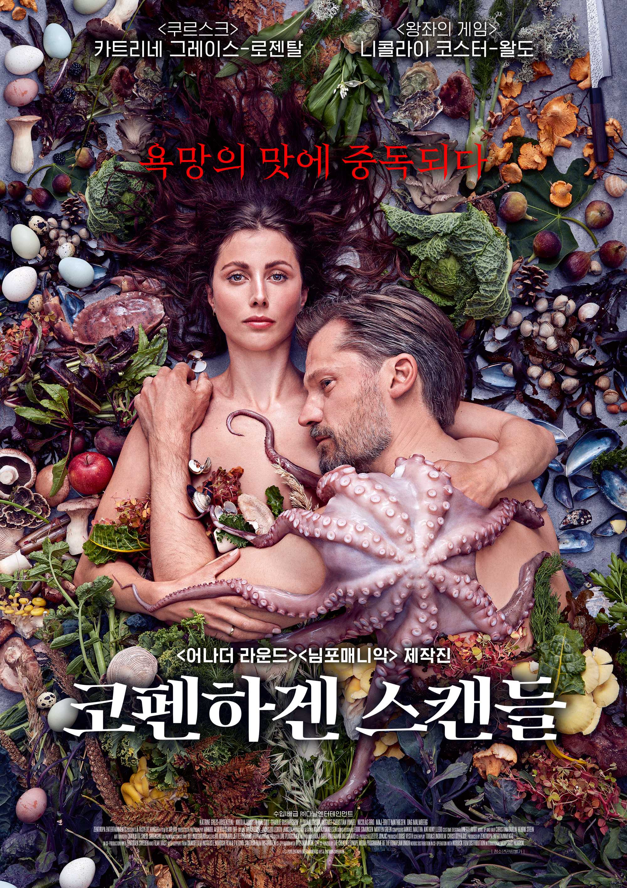 코펜하겐 스캔들