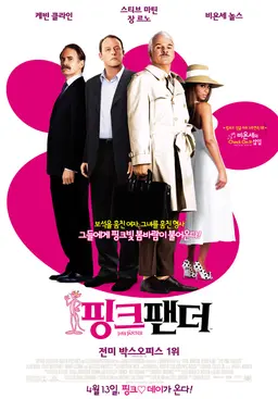 The Pink Panther