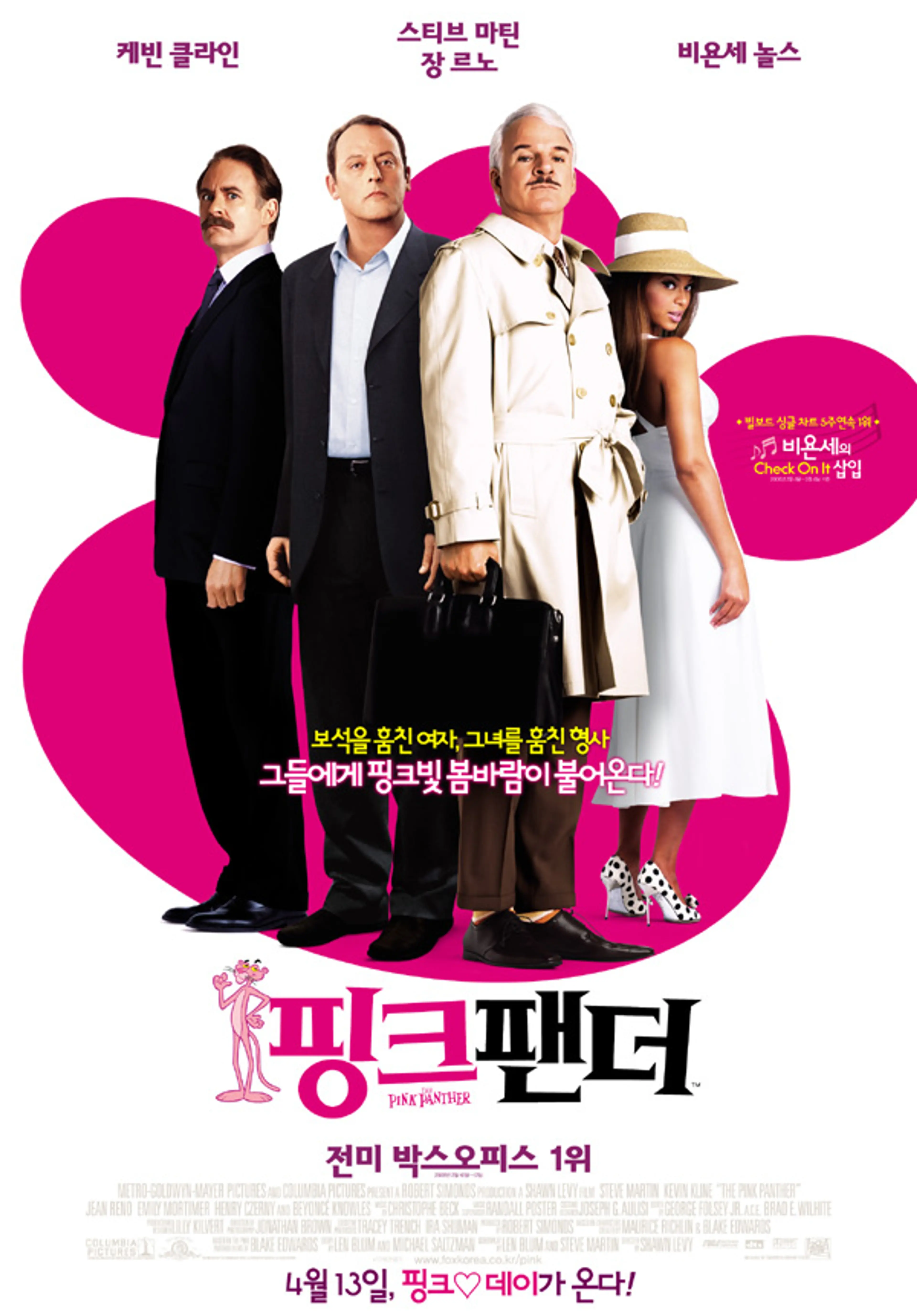 The Pink Panther