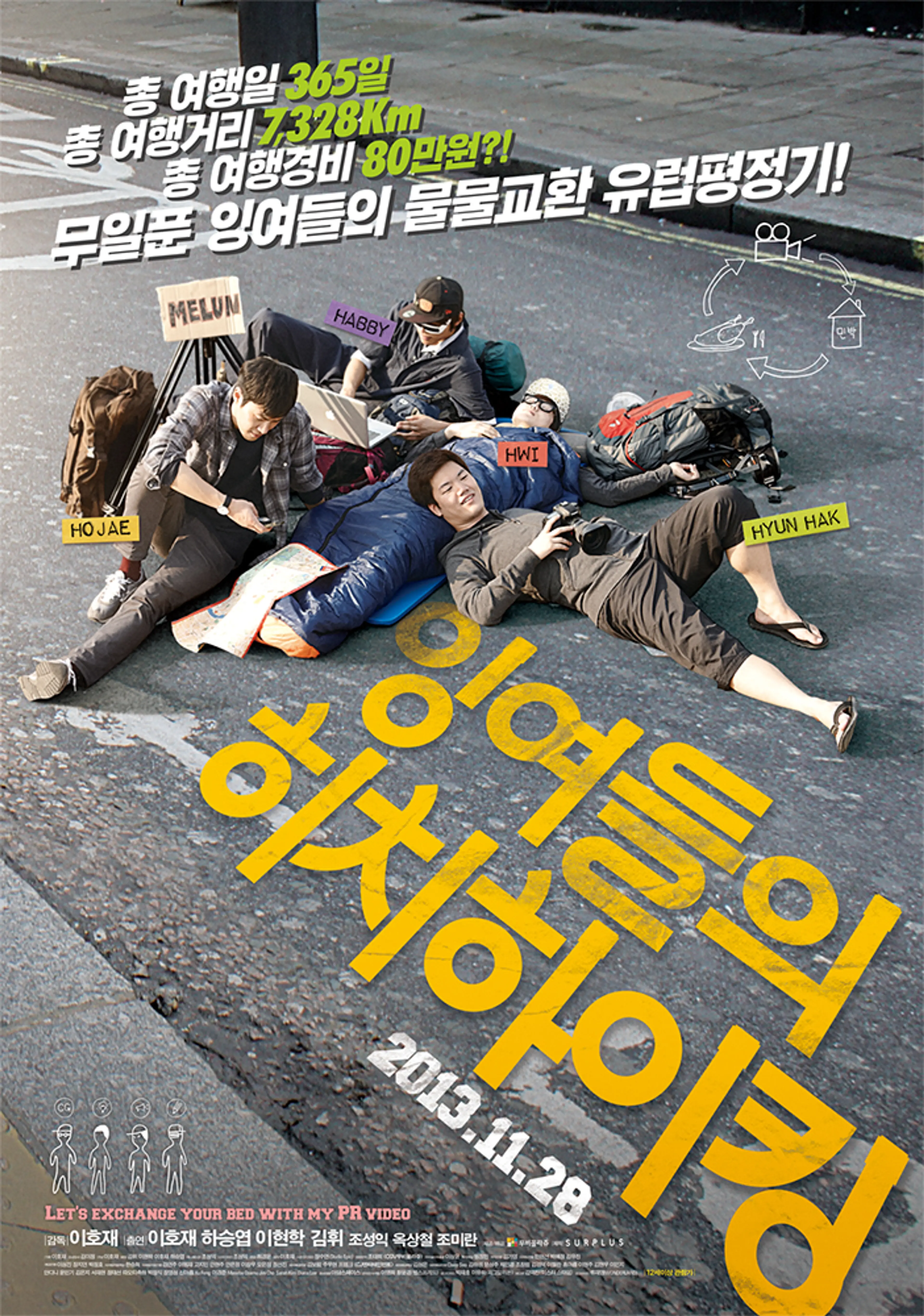 잉여들의 히치하이킹