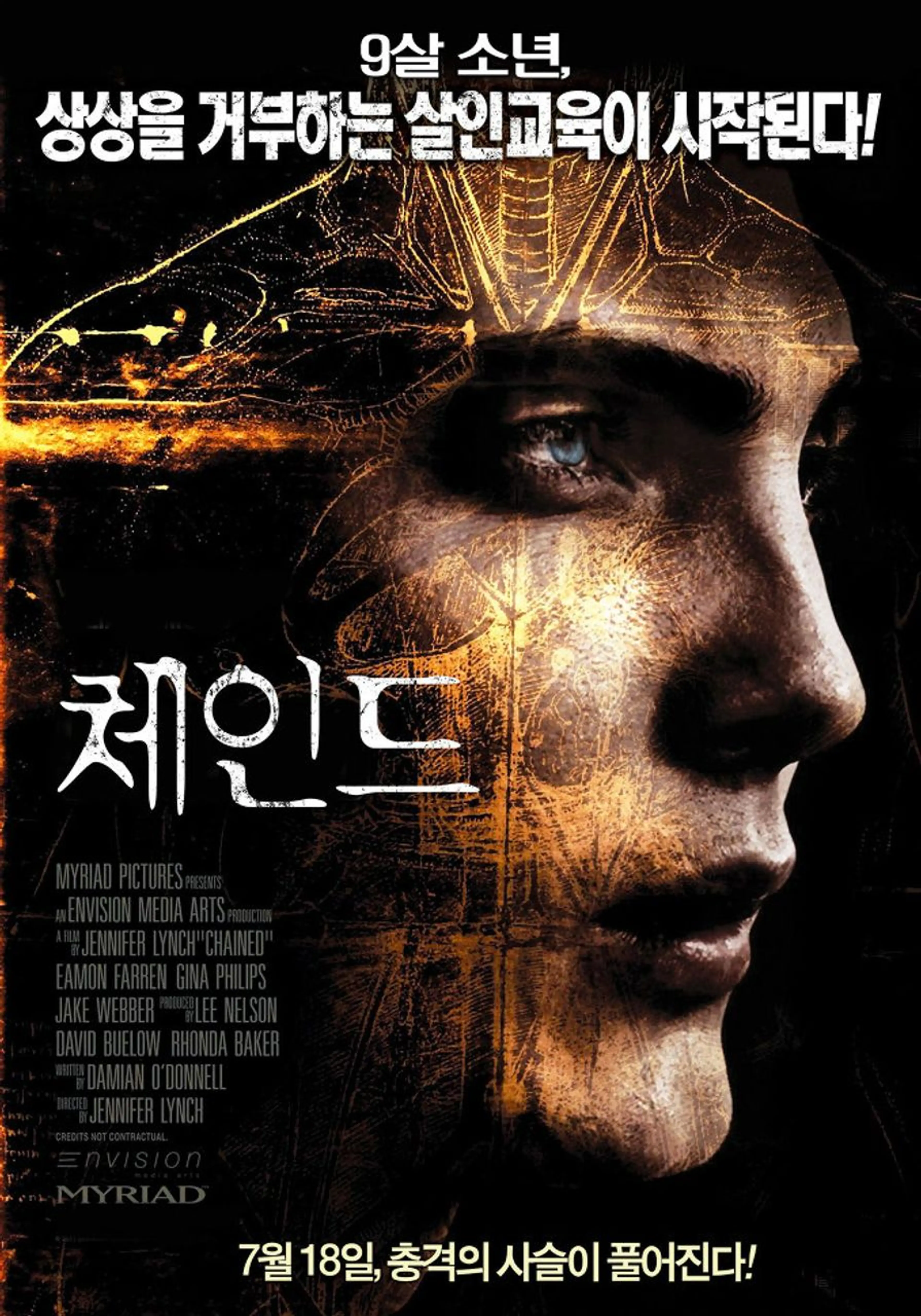 체인드