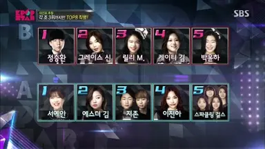 美뉴욕타임즈, 'K팝스타3 촬영장 취재' 그 이유는? : 네이트 연예