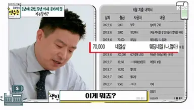 KBS '김생민의 영수증'은 계속간다…시즌2 3월4일 첫방송 | 연합뉴스